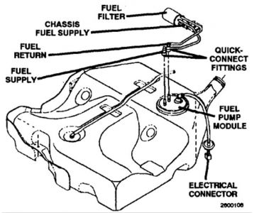 https://images.2carpros.com/forum/automotive_pictures/12900_ff_11.jpg