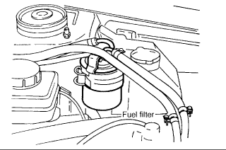 https://images.2carpros.com/forum/automotive_pictures/12900_ff_2.gif