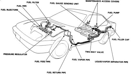 https://images.2carpros.com/forum/automotive_pictures/12900_ff_2.jpg
