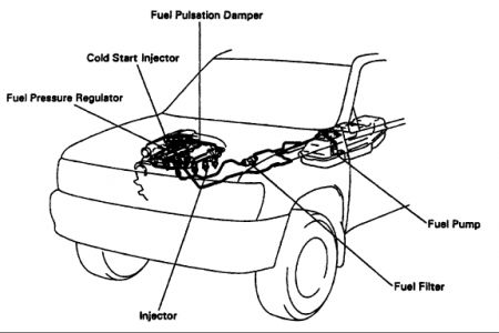 https://images.2carpros.com/forum/automotive_pictures/12900_ff_29.jpg