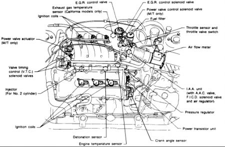 https://images.2carpros.com/forum/automotive_pictures/12900_ff_35.jpg