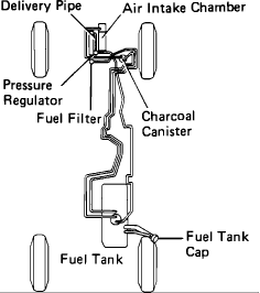 https://images.2carpros.com/forum/automotive_pictures/12900_ff_5.gif