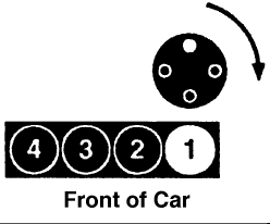https://images.2carpros.com/forum/automotive_pictures/12900_firingorder_1.gif
