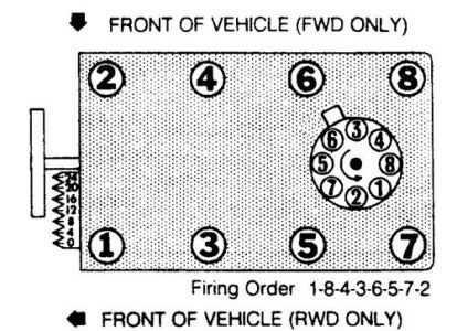 https://images.2carpros.com/forum/automotive_pictures/12900_fo_105.jpg