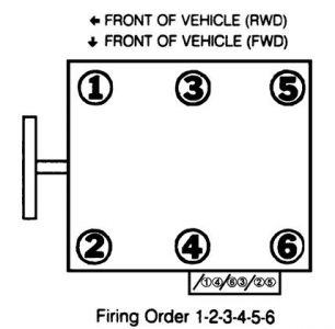 https://images.2carpros.com/forum/automotive_pictures/12900_fo_106.jpg