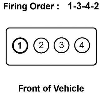 https://images.2carpros.com/forum/automotive_pictures/12900_fos_1.jpg