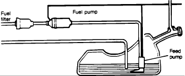 https://images.2carpros.com/forum/automotive_pictures/12900_fp_13.gif
