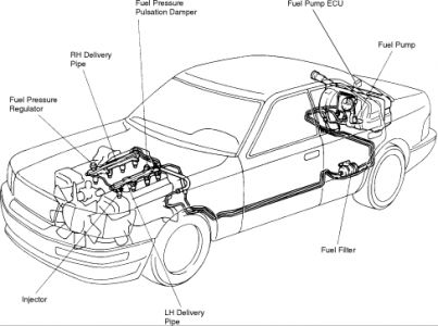 https://images.2carpros.com/forum/automotive_pictures/12900_fp_59.jpg