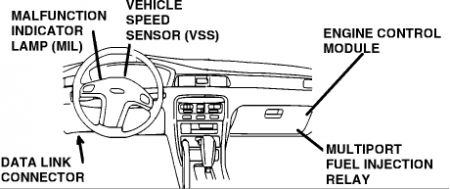 https://images.2carpros.com/forum/automotive_pictures/12900_fpr_16.jpg