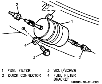 https://images.2carpros.com/forum/automotive_pictures/12900_fuel2_1.gif