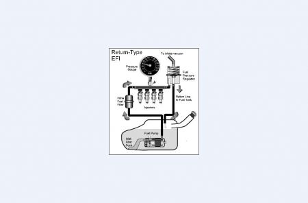 https://images.2carpros.com/forum/automotive_pictures/12900_fuel_pressure_system_circuit_6.jpg