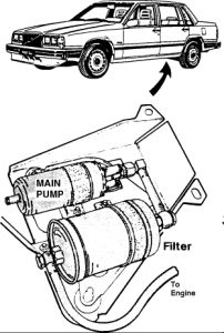 https://images.2carpros.com/forum/automotive_pictures/12900_fuel_pump_34.jpg