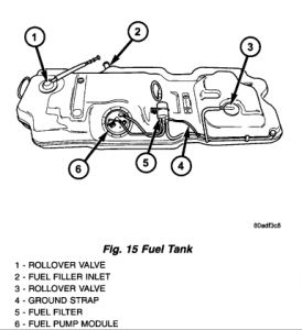 https://images.2carpros.com/forum/automotive_pictures/12900_fuelf2_1.jpg