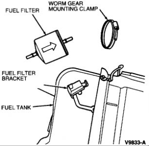 https://images.2carpros.com/forum/automotive_pictures/12900_fuelff_1.jpg