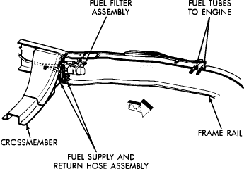 https://images.2carpros.com/forum/automotive_pictures/12900_fuelfilterd_1.gif