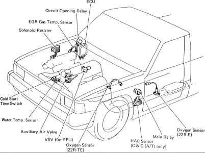 https://images.2carpros.com/forum/automotive_pictures/12900_fuelp_1.jpg
