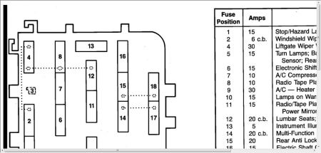 https://images.2carpros.com/forum/automotive_pictures/12900_fuse1_4.jpg