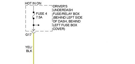 https://images.2carpros.com/forum/automotive_pictures/12900_fuse_13.jpg