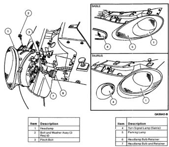 https://images.2carpros.com/forum/automotive_pictures/12900_headlight4MercurySable_2.jpg