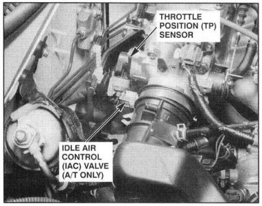 https://images.2carpros.com/forum/automotive_pictures/12900_iac_2.jpg