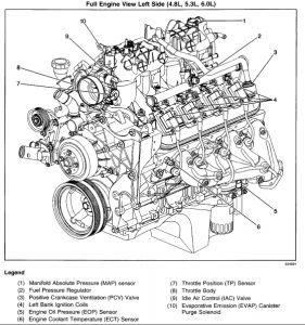 https://images.2carpros.com/forum/automotive_pictures/12900_iacv_21.jpg