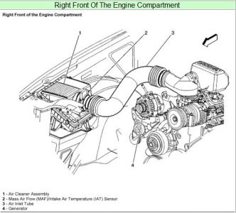 https://images.2carpros.com/forum/automotive_pictures/12900_iat_4.jpg