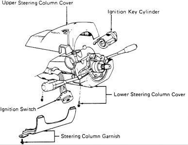 https://images.2carpros.com/forum/automotive_pictures/12900_ign_key_cyl_1.jpg