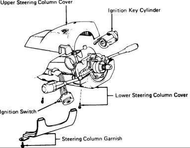 https://images.2carpros.com/forum/automotive_pictures/12900_ign_switch_1.jpg