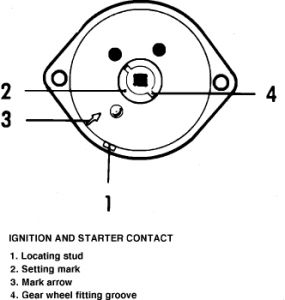 https://images.2carpros.com/forum/automotive_pictures/12900_ignitionswitch1_1.jpg