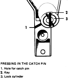 https://images.2carpros.com/forum/automotive_pictures/12900_ignitionswitch2_1.gif