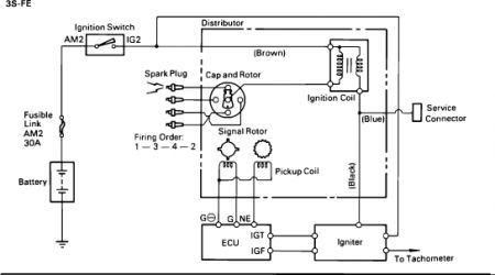 https://images.2carpros.com/forum/automotive_pictures/12900_ignitor_2.jpg