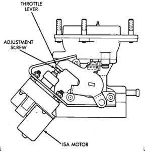 https://images.2carpros.com/forum/automotive_pictures/12900_isa_jeep_1.jpg