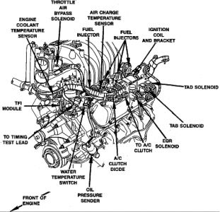 https://images.2carpros.com/forum/automotive_pictures/12900_module1_1.jpg