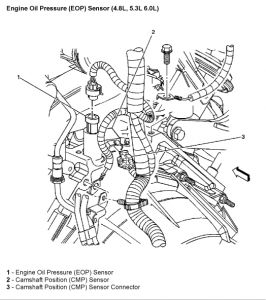 https://images.2carpros.com/forum/automotive_pictures/12900_oil_pressure_sensor_7.jpg