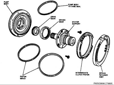 https://images.2carpros.com/forum/automotive_pictures/12900_oil_pump_10.jpg