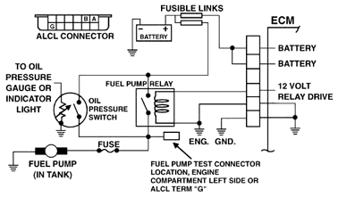 https://images.2carpros.com/forum/automotive_pictures/12900_oil_sending_unit_and_fuel_pump_circuit_8.gif