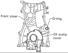 https://images.2carpros.com/forum/automotive_pictures/12900_oilp1_1.gif