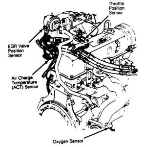 https://images.2carpros.com/forum/automotive_pictures/12900_os_10.jpg