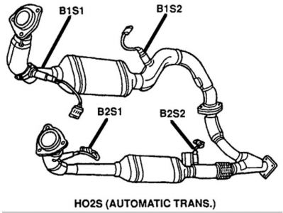 https://images.2carpros.com/forum/automotive_pictures/12900_oxy_2.jpg
