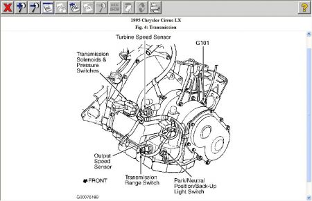 https://images.2carpros.com/forum/automotive_pictures/12900_park_neutral_backup_1.jpg