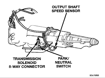https://images.2carpros.com/forum/automotive_pictures/12900_parkandneutralswitch_1.gif