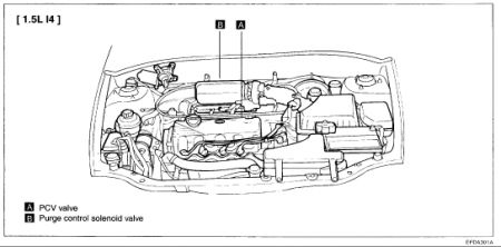 https://images.2carpros.com/forum/automotive_pictures/12900_pcv1_1.jpg