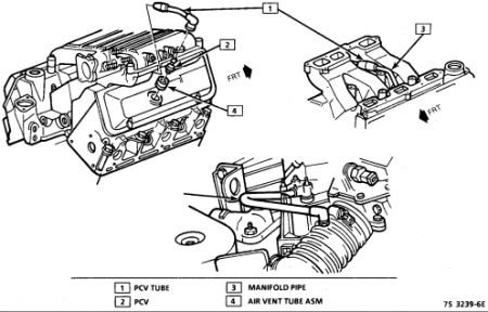 https://images.2carpros.com/forum/automotive_pictures/12900_pcv_2.jpg
