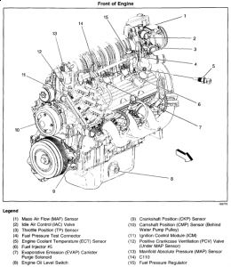 https://images.2carpros.com/forum/automotive_pictures/12900_pcv_3.jpg