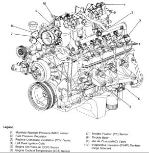https://images.2carpros.com/forum/automotive_pictures/12900_pcv_5.jpg