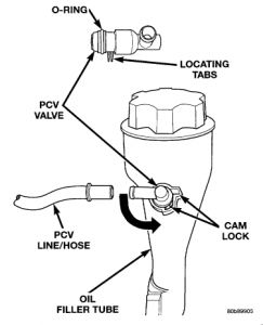 https://images.2carpros.com/forum/automotive_pictures/12900_pcvv_1.jpg