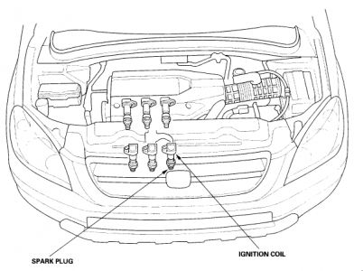 https://images.2carpros.com/forum/automotive_pictures/12900_plugs_1.jpg