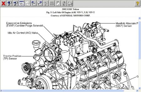https://images.2carpros.com/forum/automotive_pictures/12900_purge_1.jpg