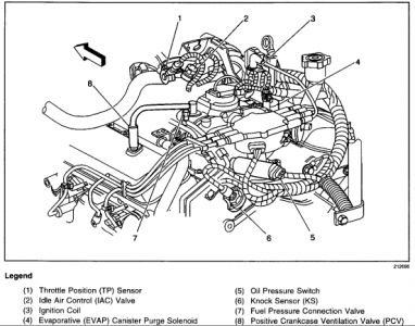 https://images.2carpros.com/forum/automotive_pictures/12900_purge_solenoid_1.jpg