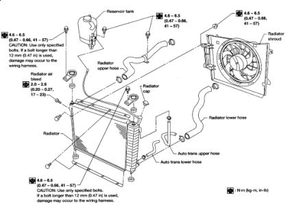 https://images.2carpros.com/forum/automotive_pictures/12900_radiator_1.jpg